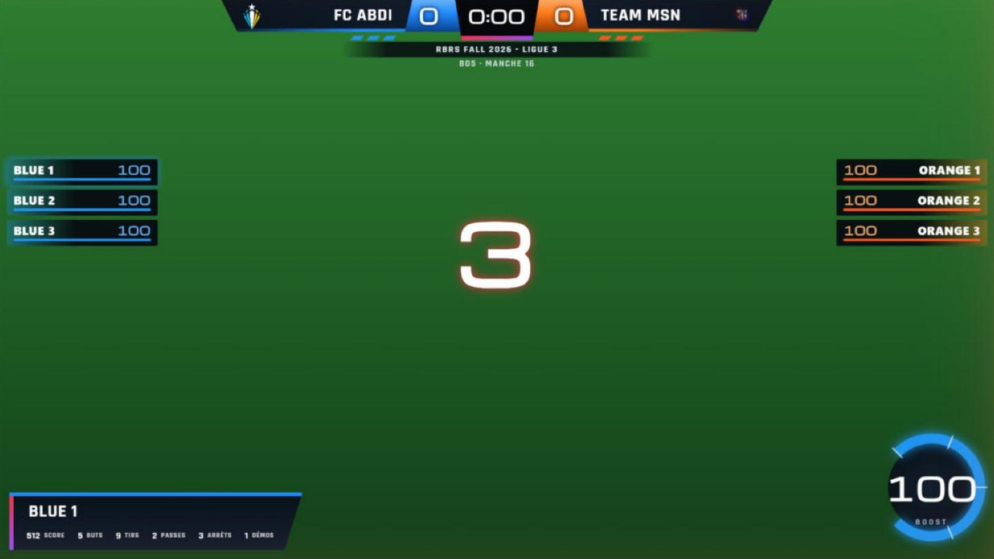 Overlay de match